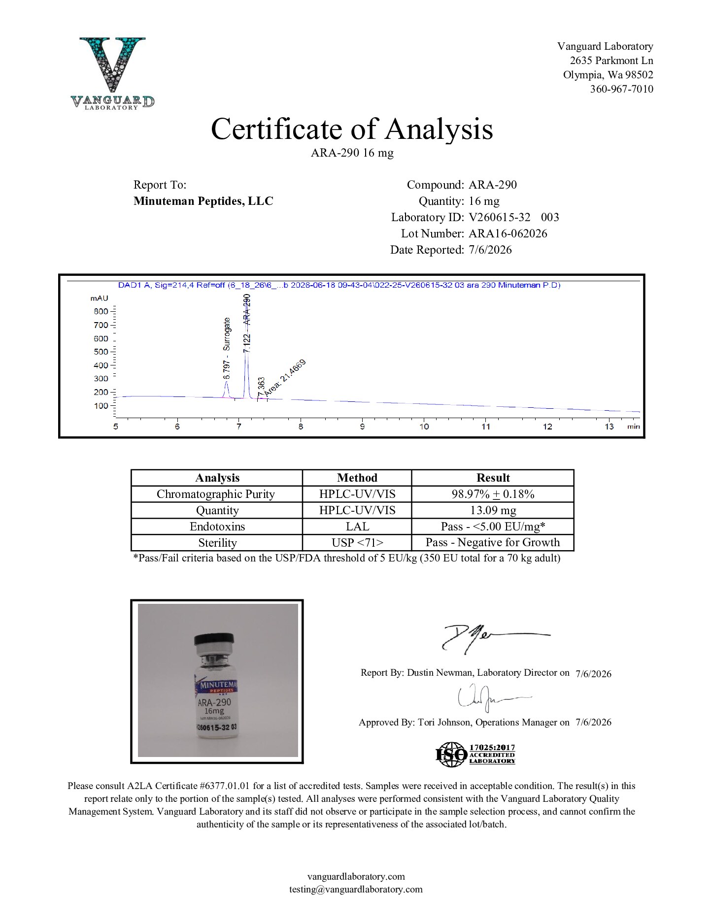 ARA-290 - Image 3